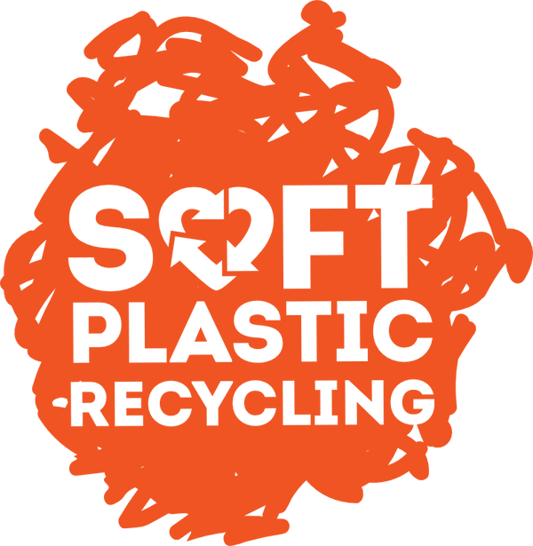 Recyclable packaging - why the change?