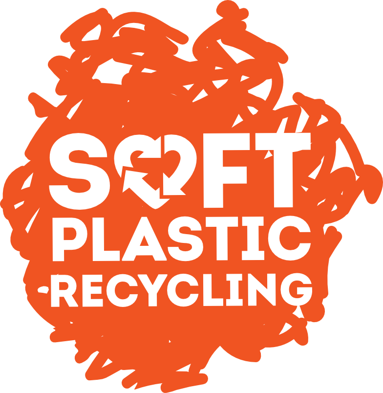 Recyclable packaging - why the change?