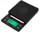 Black Benchtop Scales